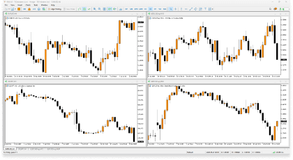 Multi-asset trading 