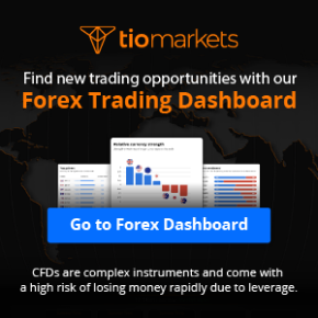 Forex Trading Dashboard