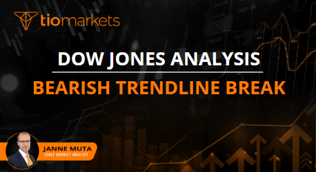 dow-jones-technical-analysis-or-lower-rates-could-boost-stocks
