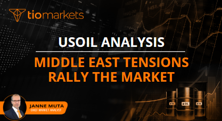 oil-technical-analysis-or-middle-east-tensions-rally-the-market