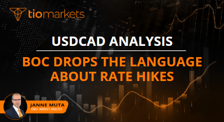 usdcad-analysis-or-boc-drops-the-language-about-rate-hikes