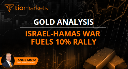 gold-analysis-or-israel-hamas-war-fuels-10-rally