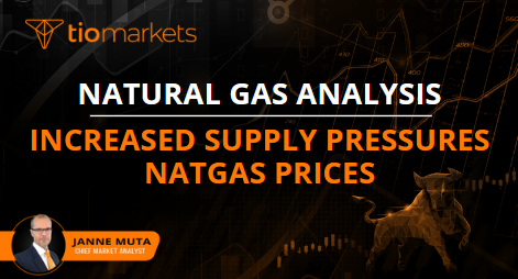 Natural Gas Technical Analysis | Increased supply pressures Natgas prices