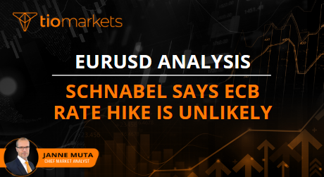 eurusd-technical-analysis-or-schnabel-says-ecb-rate-hike-is-unlikely
