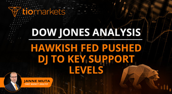 dow-jones-technical-analysis-hawkish-fed-pushed-dj-to-key-support-levels