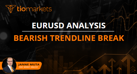 eurusd-technical-analysis-or-bearish-trendline-break