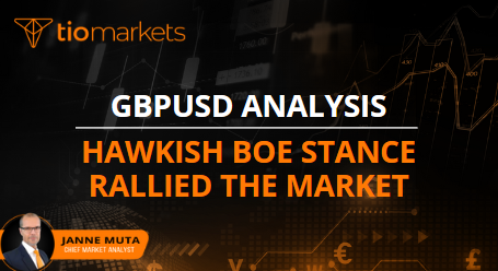 gbpusd-technical-analysis-or-hawkish-boe-stance-rallied-the-market