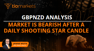 gbpnzd-technical-analysis-or-market-is-bearish-after-a-daily-shooting-star-candle